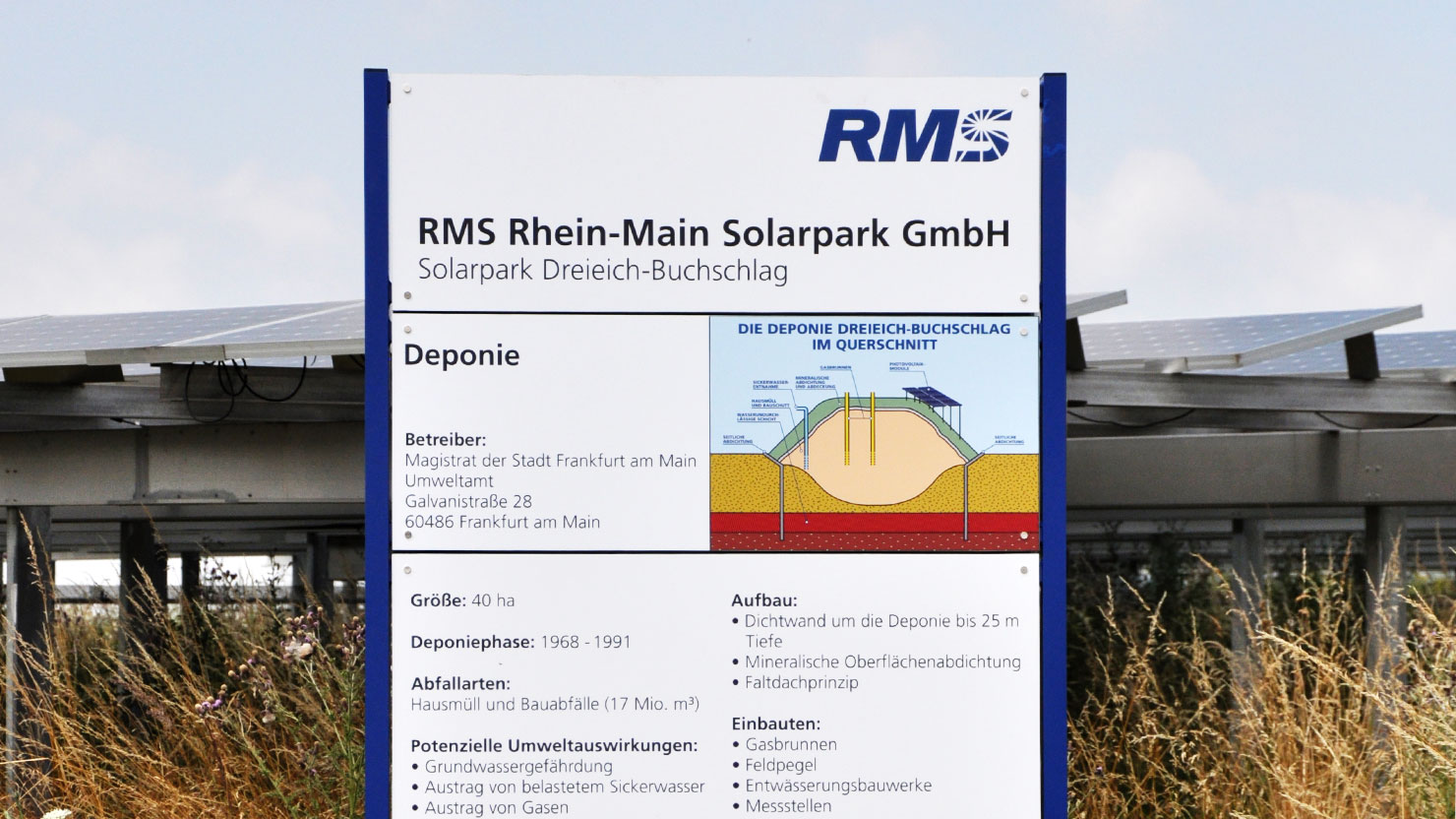 Informationen zur Energieproduktion des Solarparks