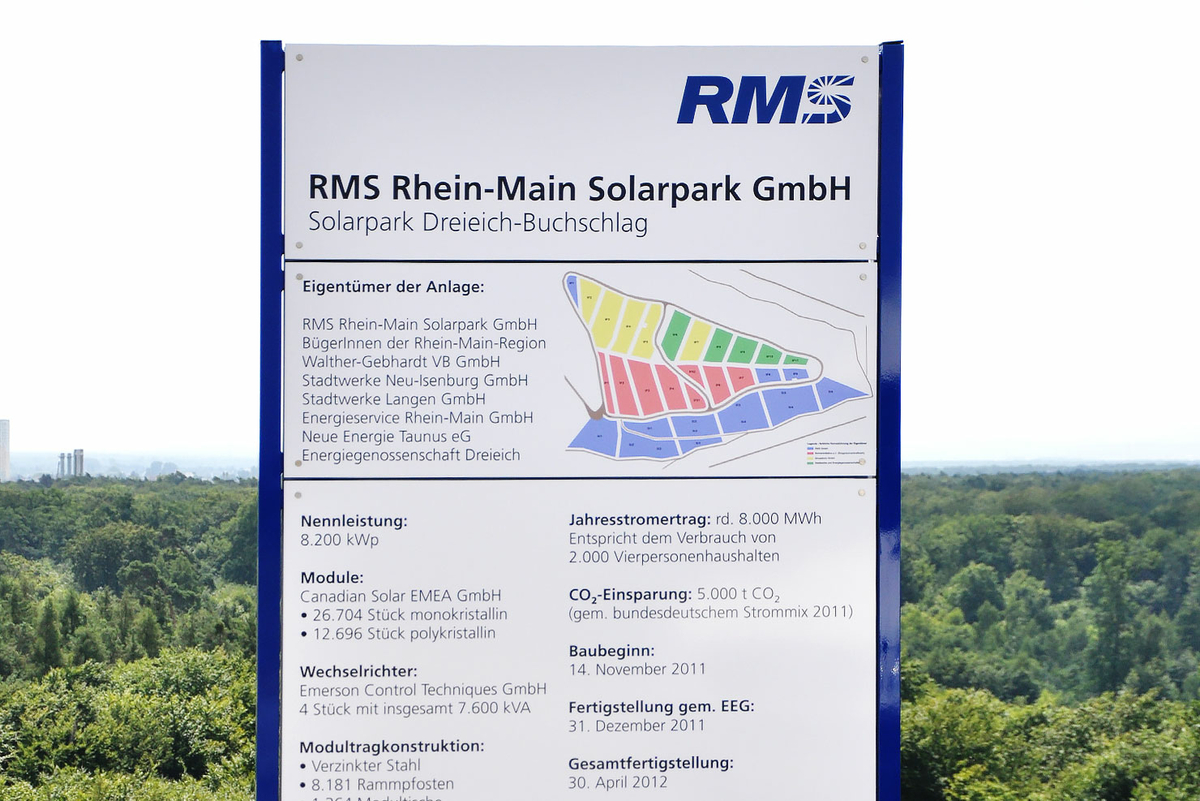 Der Solarpark Dreieich-Buchschlag produziert jährl. rd. 8.000 MWh